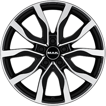MAK KOLN